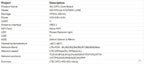 SIMcom CAT1 Core Board SIM7670 SIM7672 SIM7000 SIM7070 A7670 A7676 A7672 Series MNGV LNGV  support Data+GNSS(optional)
