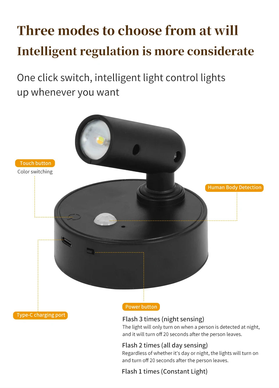 Motion Sensor LED Night Light Rechargeable Cordless Wall Lamp with Remote Control Touch Dimmable Magnetic Spotlight for Hallway