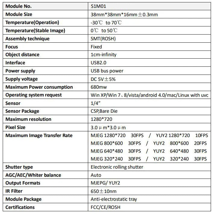 1MP 720P USB Camera Module,30fps 1280x720，Fixed Focus Webcam Driver Free, Compatible For Raspberry Pie Android Linux Windows