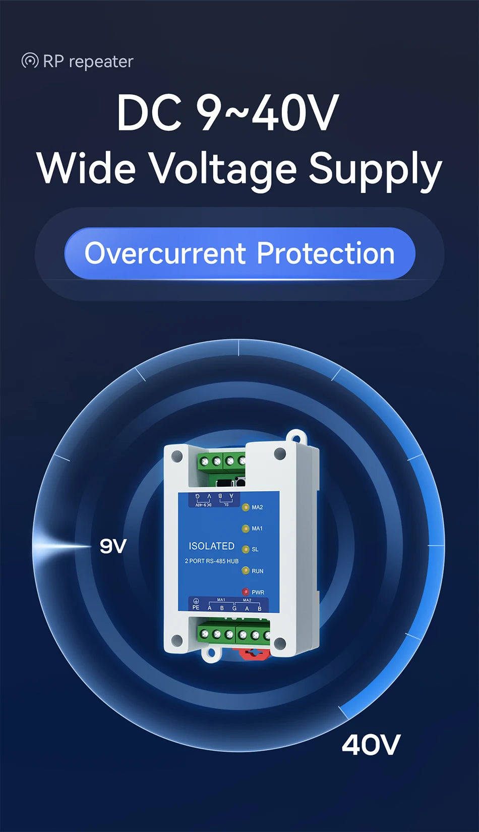Industrial 2way Cache Type RS485 to 1way RS485 Hub DC 8~28V Optical Isolation Multi to one Hub CDEBYTE E810-R21 ESD Protection