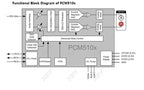 Interfaz I2S PCM5102A DAC, decodificador GY-PCM5102 I2S, módulo de reproductor para Raspberry Pi, placa de formato pHAT, placa d