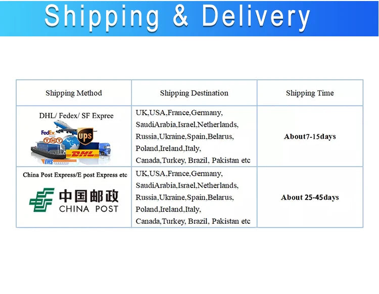 Infrared Dot Laser Diode Module Compact D8mm 850nm 0.5mw 1mw 5mw Class I Class II Class IIIA Industrial Machine IR Dot Laser