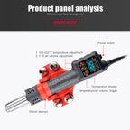 JCD 750W Micro Hot Air Gun 8208 Soldering Rework Welding Station LCD Digital Heat Gun BGA IC Solder Tools With Heat Shrink Tube