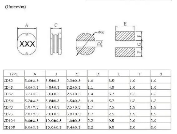 10pcs CD32/43 54 CD75 smd patch power inductor 10UH/4.7/100/101/221/331 470 220 winding inductor
