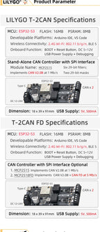 LILYGO T2CAN ESP32S3 WiFi Bluetooth CAN Module Development Board with QWIIC