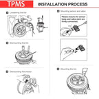 1/4pcs 433HMz 13589601 13598773 13522629 TPMS Sensor  Tire Pressure Monitor Systems Car Accessories For Cadillac XT5 CT4 CT6