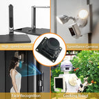 5MP 1080P 30fps Raspberry Pi OV5640 OV5648 Mini USB Camera Module with IR LED H.264 Video Compression CMOS Sensor