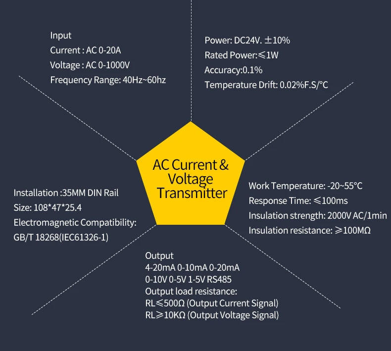 AC DC Current Transmitter 4-20mA 0-10V Current Transducer 0-1A 0-2A 0-5A 0-10A 4-20mA Current Sensor RS485 Current Transmitter