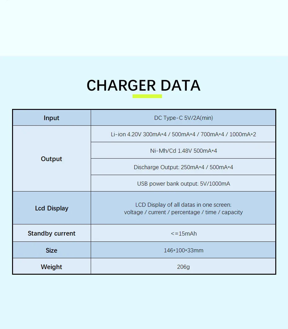 LiitoKala for 18650/26650/AA/AAA Li-ion/Ni-MH LCD Display Safe Fast Charging Lii-M4/M4S 4-Slot Smart Charger