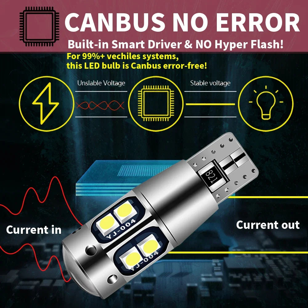 2x W5W T10 LED CANBUS No Error 5W5 12V 10W 950Lm Super Bright Car Interior Side Light 194 3030 SMD Auto Bulb White Amber Red
