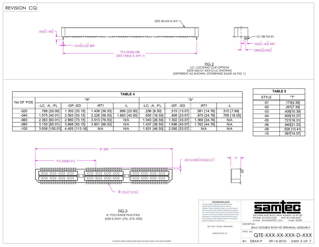 Samtec QTE-020-01-C-D-A 40 Position 0.8mm Pitch Dual Row Board to Board Connector Header SMD Gold