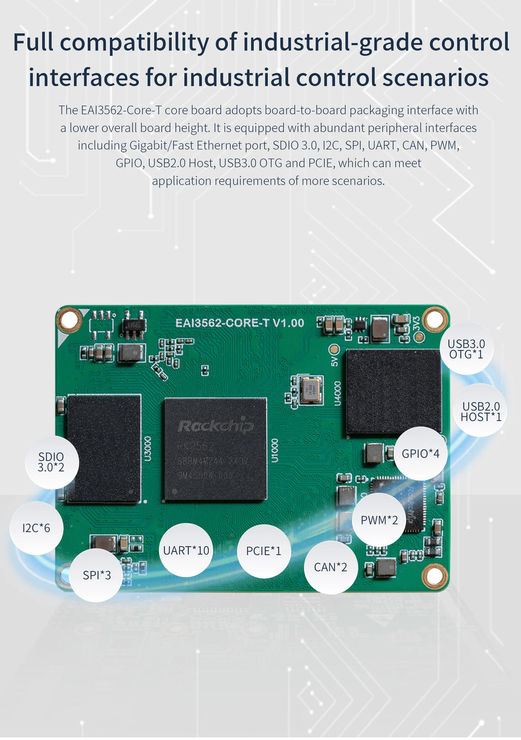 Edge AI Core Module, EASY EAI RK3562 Quad-core A53 ARM Processor, 2GB RAM, Embedded Linux Development Board 1 TOPS NPU