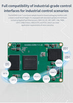 Edge AI Core Module, EASY EAI RK3562 Quad-core A53 ARM Processor, 2GB RAM, Embedded Linux Development Board 1 TOPS NPU