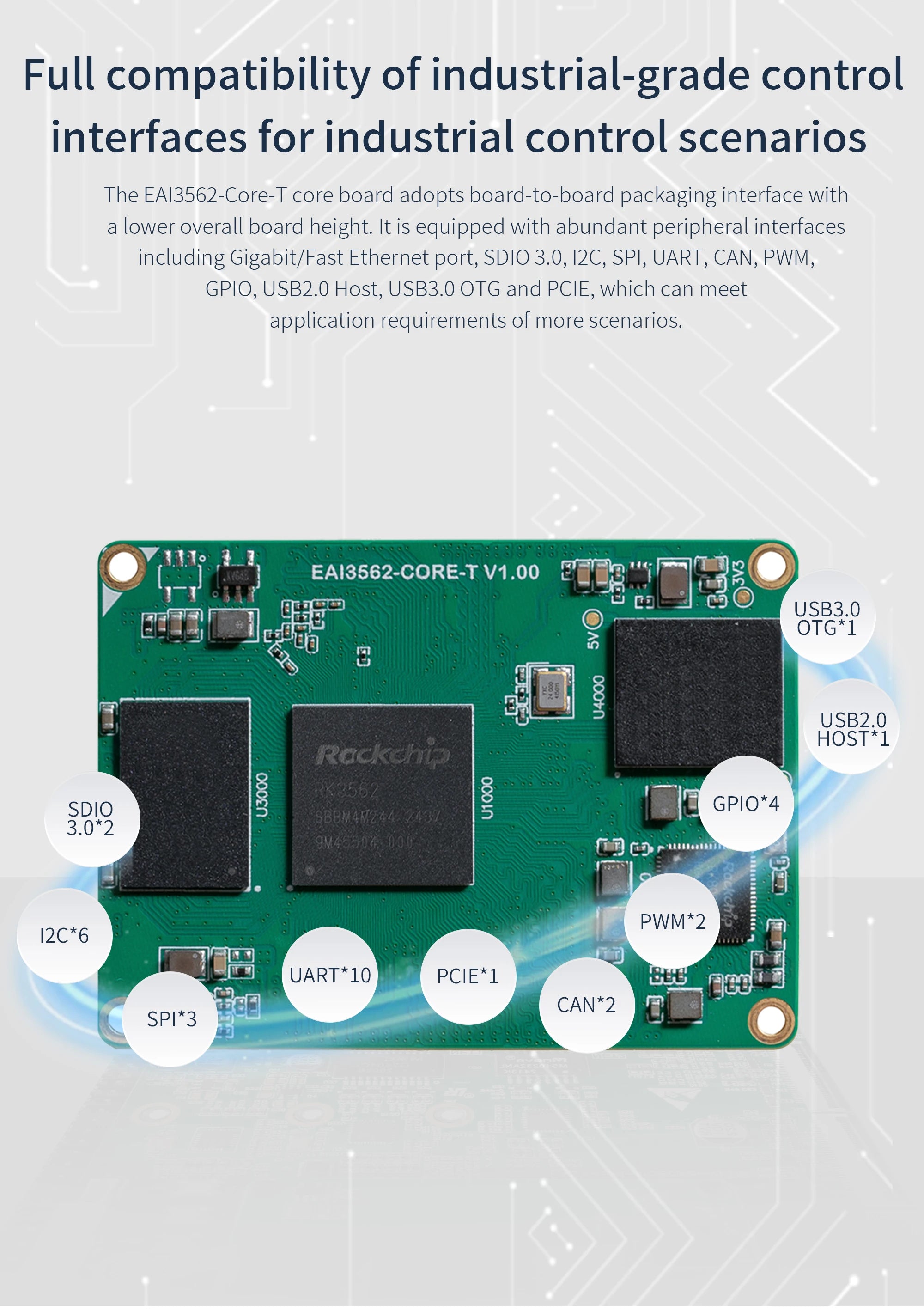 Edge AI Core Module, EASY EAI RK3562 Quad-core A53 ARM Processor, 2GB RAM, Embedded Linux Development Board 1 TOPS NPU
