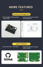 Sipeed NanoCluster 7-Node CM4/CM5 Mini Server - Compact Kubernetes K3S Edge AI Homelab for Raspberry Pi Cluster