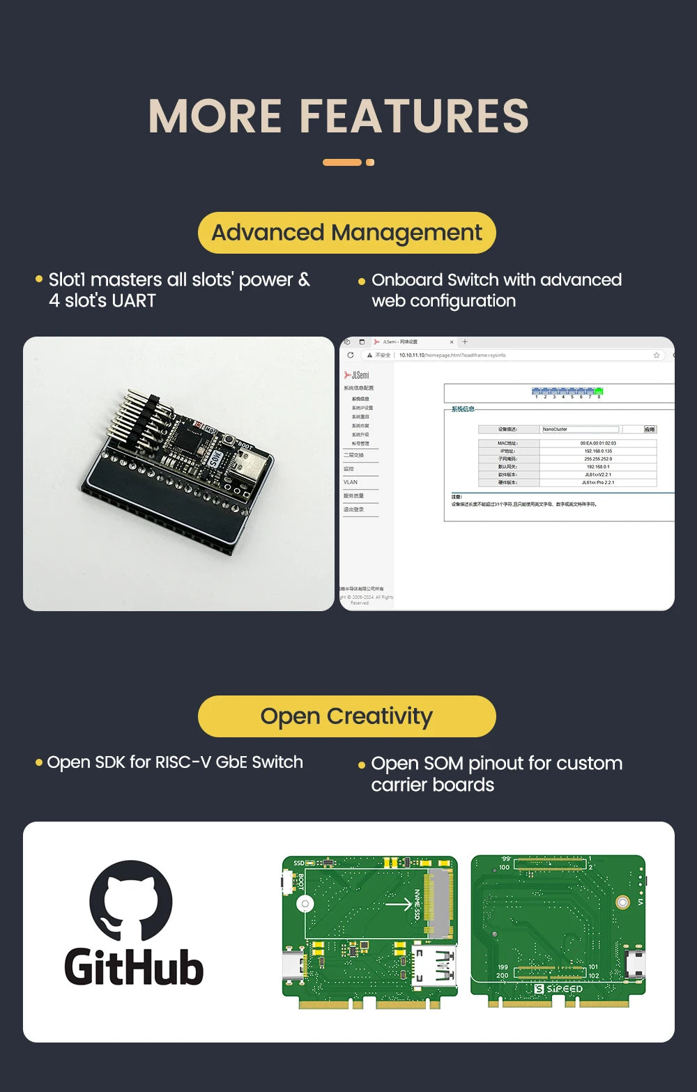 Sipeed NanoCluster 7-Node CM4/CM5 Mini Server - Compact Kubernetes K3S Edge AI Homelab for Raspberry Pi Cluster