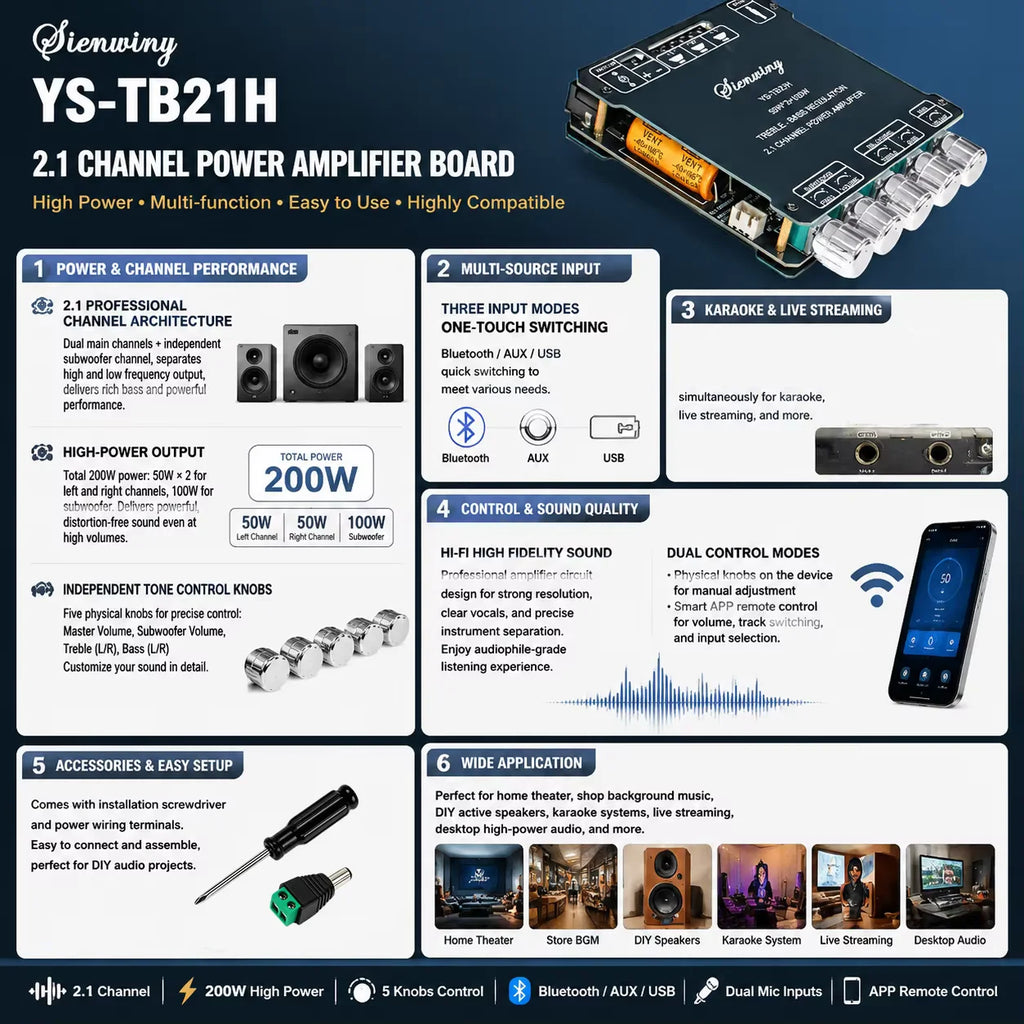 2.1CH Bluetooth Amplifier Board 200W Class D 50W*2+100W Subwoofer Bass Treble USB APP MIC KTV DC12-24V HiFi DIY Speaker