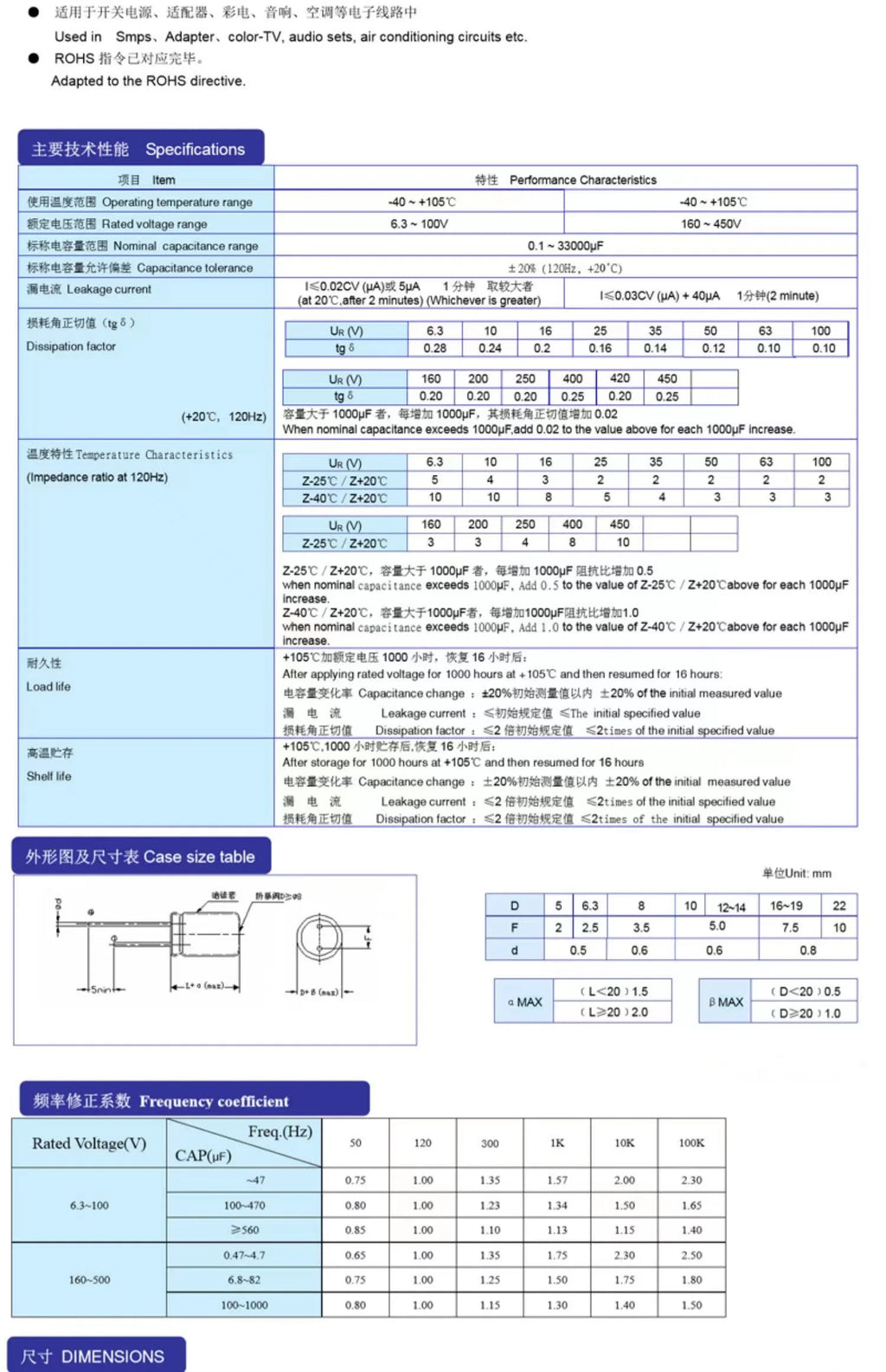 50pcs 25V47uf 5x7mm Aluminum Electrolytic Capacitor 47uf25v 25v 47uf 25wv 47mf 25vdc 47FD 25v47mf 47mf25v