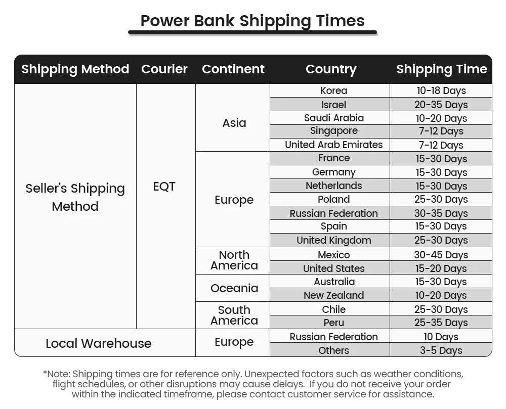MOVESPEED S05Pro Magnetic Power Bank 5000mAh Wireless External Battery with Stand for MagSafe Powerbank for iPhone 16 15 Samsung