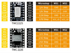 Stepper Motor Driver TMC2209 Silent Module Compatible with 2208 2225 26 3D Printer Accessory