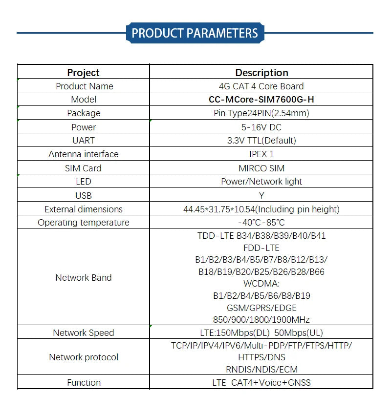 SIM7600 Series SIMCom 4G LTE Cat4 Cellular Module Voice GNSS Support SIM7600G‑H SIM7600E‑H SIM7600SA‑H SIM7600JC‑H SIM7600NA‑H F