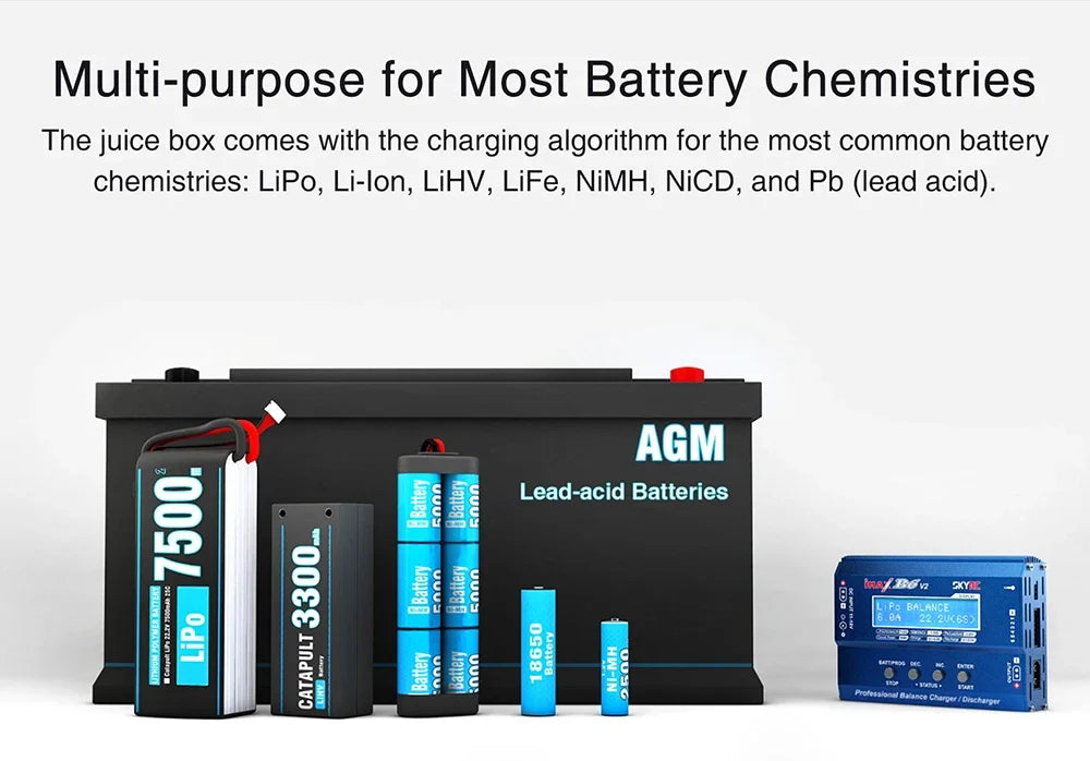 SKYRC IMAX B6 V2/B6 Mini/B6AC V2 Balance Battery Charger for NiMH NiCD LiHV NiCd Battery Charger for Mavic/Inspire Battery