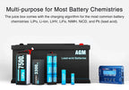 SKYRC IMAX B6 V2/B6 Mini/B6AC V2 Balance Battery Charger for NiMH NiCD LiHV NiCd Battery Charger for Mavic/Inspire Battery