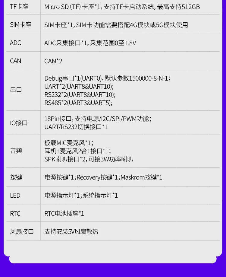 Wildfire Luban Cat 3 Single-Board Computer, Rockchip RK3576 Development Board, Linux & Android AI Board with BTB Connector