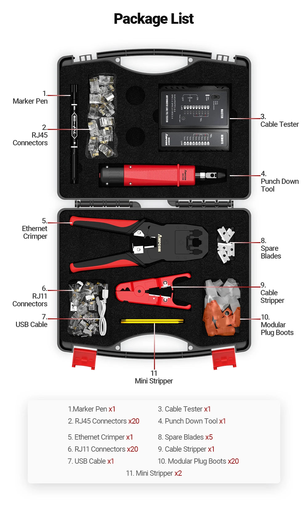 AMPCOM RJ45 Crimper Lan Tester Tool Set Ethernet Cable Stripper Punch Down Tool RJ 45 RJ11 Connectors 12 in 1 Cabling Repair Set