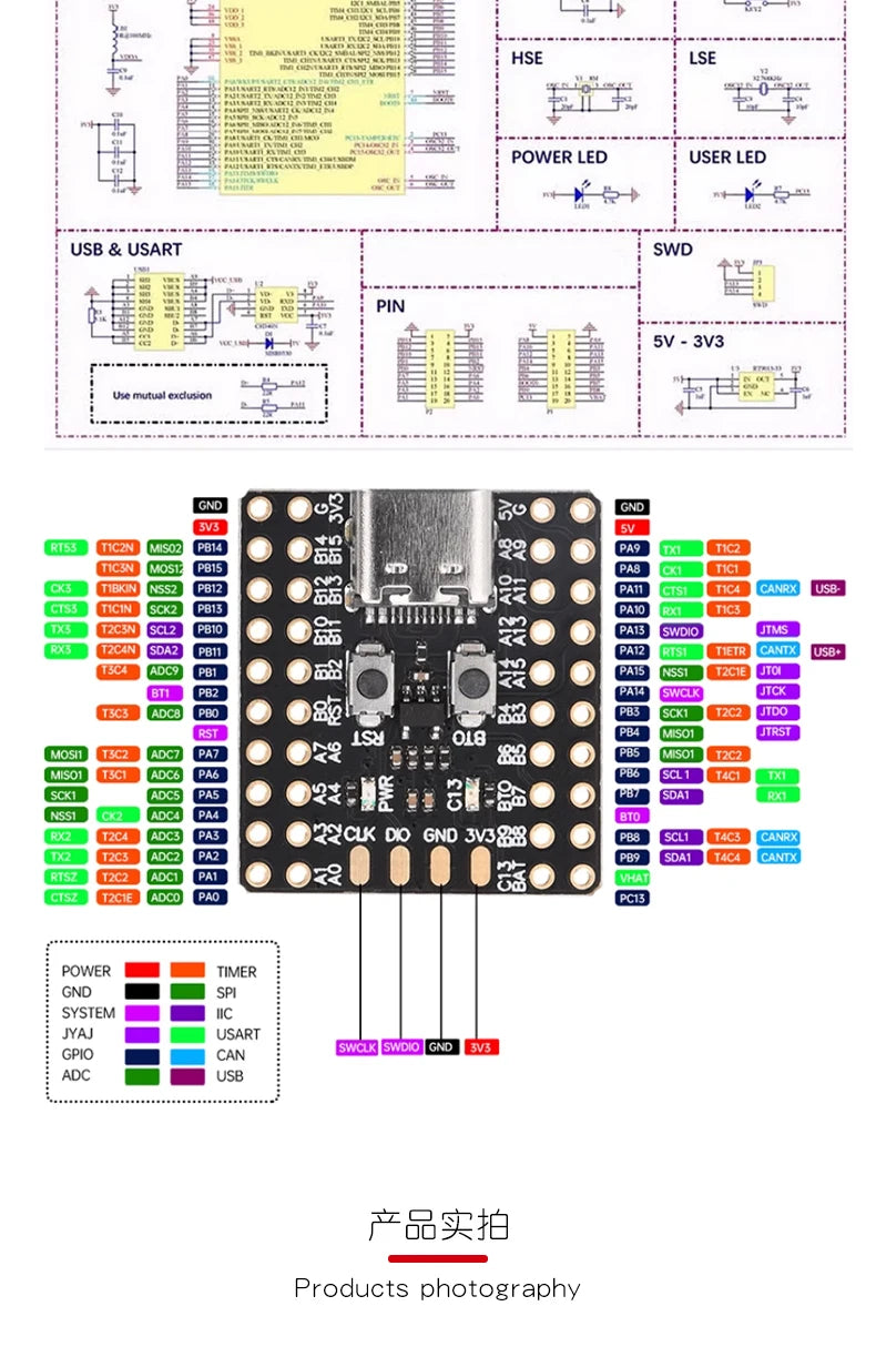 10pcs STM32F103C6T6/8T6_mini development board (without/with CH340) ARM 32-bit MCU system board