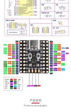 10pcs STM32F103C6T6/8T6_mini development board (without/with CH340) ARM 32-bit MCU system board