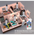 WS2811 WS2812B WS2813 WS2815 LED Pixels Strip Light Controller 3/4PIN USB/DC RF 14/17/21Keys LED Tape Remote Controller DC5-24V