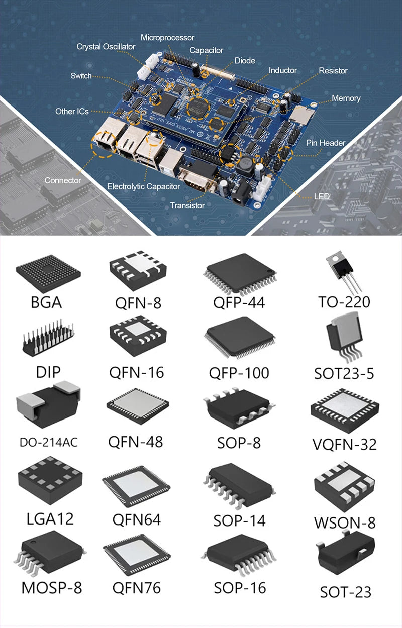 BNO055 BNO085 LGA-28 High precision 9-axis sensor chip Brand New Original Factory