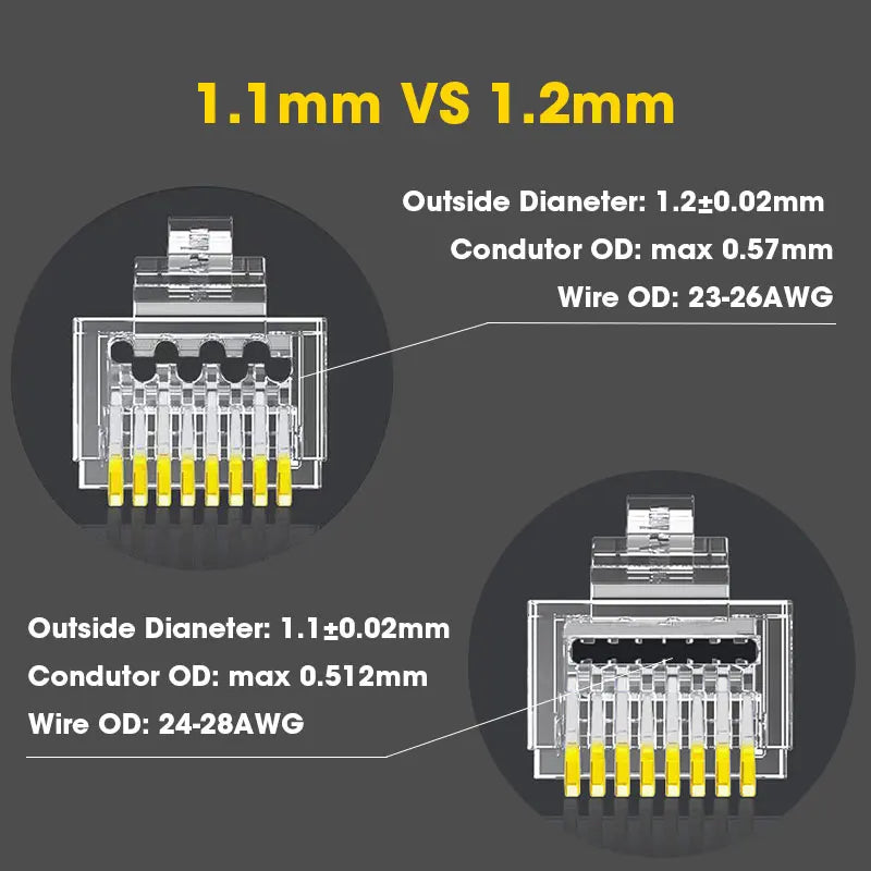 ZoeRax RJ45 Network Tool Kit with CAT6 Crimper Tool,20Pcs CAT6 CAT5 Connectors and Plug Covers,Mini Wire stripper,Blades,