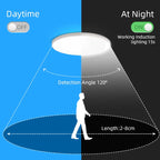 Led Ceiling Lamp With Motion Sensor 110-220V Human Infrared Smart Room Lamp 20W 40W Ceil Lamps For Entrance Balcony Corridor
