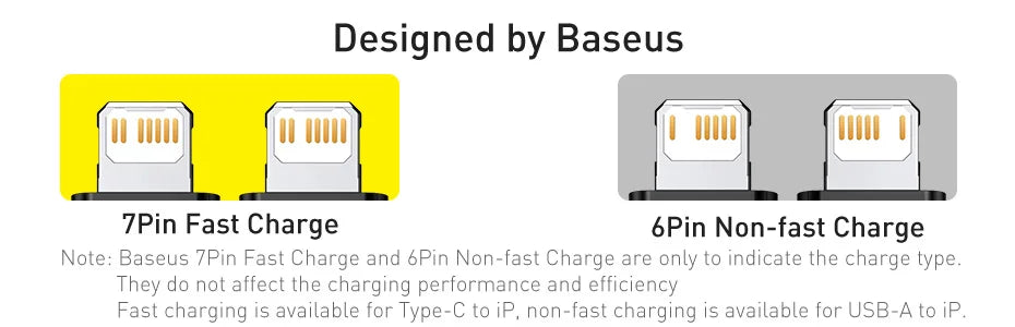 Baseus 3 in 1 USB Cable Type C Cable For Samsung Xiaomi Mi 9 Huawei Cable For iPhone 13 12 11 Phone Charger Micro USB Data Cable