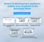 DWIN 7 Inch LCD Module 800*480 RS232/TTL HMI Commercial Touch Panel Screen Smart UART TFT Display DMG80480C070-04W