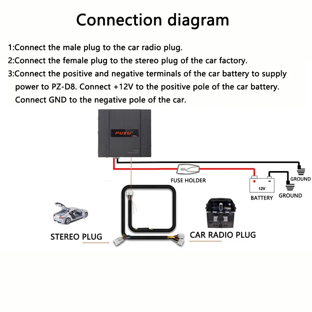PUZU PZ-D8 D Class 8 Channels Car Audio DSP Amplifier Processor With 4X220W Power Output Digital Signal Processor Audio System