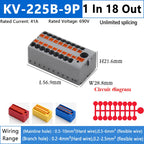 1PC 2.5mm² Plug-in Terminal Block Wire Electrical Cable Connectors Splitter Spliceable DIN-Rail Mounting Junction Box Tool