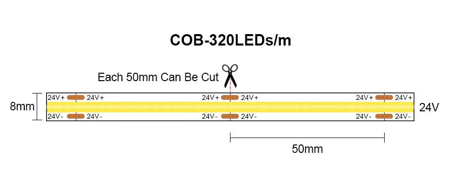 1M 5M 8M 10M 24V COB Led Strip Light Warm White Red Green Ice Blue Pink Golden Yellow Led Tape Adhesive Decor Lighting For Room