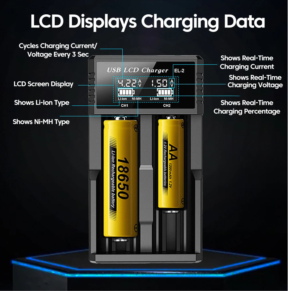 USB LCD Battery Smart Charger 1/2/4 Slots Dual For 18650 3.7V Rechargeable Lithium Battery For 1.2V NI-MH AA / AAA Battery