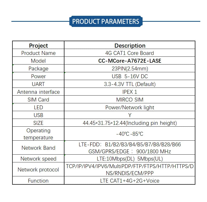 SIMcom A7672E-FASE A7672E-LASE A7672SA-FASE A7672SA-LASE A7672G-LABE Core Board LTE CAT1+4G+2G A7672 With FPC GPS Antenna