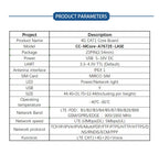 SIMcom A7672E-FASE A7672E-LASE A7672SA-FASE A7672SA-LASE A7672G-LABE Core Board LTE CAT1+4G+2G A7672 With FPC GPS Antenna