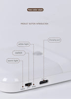 Motion Sensor Led Light Usb Charging Square Lamp for Bedroom Kitchen Stair Hallway Wardrobe Cupboard Lighting