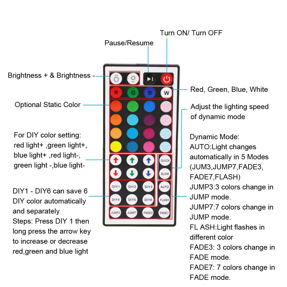 5V USB LED Strip RGB Light 5050 24key / 44key Remote Control Kit USB Power Waterproof Flexible Led Tape Adhesive TV Backlights