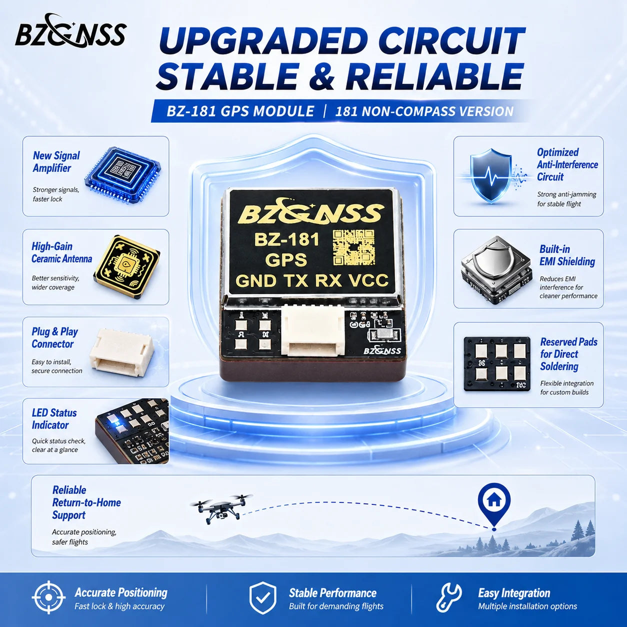 BZGNSS BZ-181 UBLOX M10 GPS Module for FPV Drone, 10Hz Dual Protocol 5V UART for F405 F722, GEPRC GEP-M10 Alternative No Compass