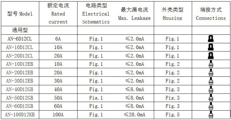 20A30A three-phase four-wire power supply filter EMI FILTER AN-30D12EB/AN-20D12EB