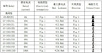 20A30A three-phase four-wire power supply filter EMI FILTER AN-30D12EB/AN-20D12EB