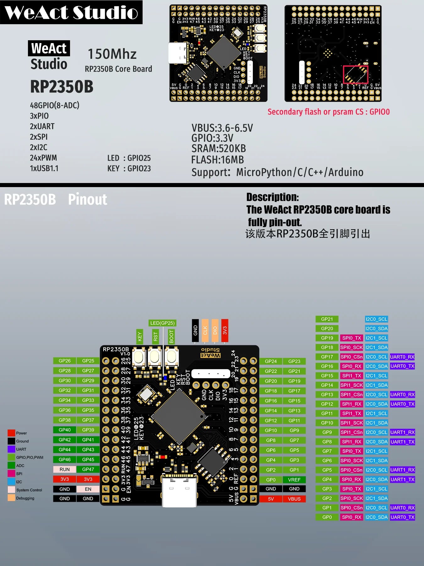 WeAct RP2350B Raspberry Pi RP2350B RISC-V Hazard3 520KByte SRAM 16MByte QSPI Flash 48GPIO All out New Version Chip RP2350B0A4