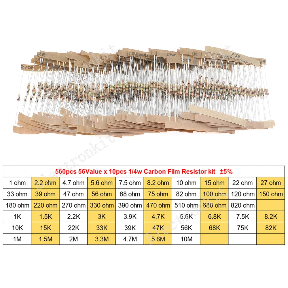 1/8W 1/4W 1/2W 1W 2W 3W 5W Carbon Film Resistors Assorted Kit 5% Electronic Components DIY Color ring resistor package